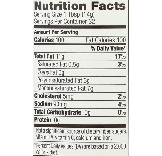 Spectrum Naturals Canola Mayonnaise (12x16 Oz)